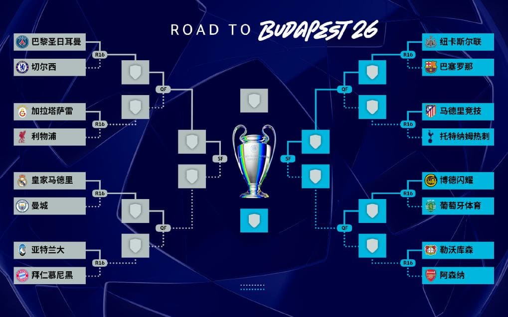欧冠强强对话复盘：曼城 vs 皇马，为什么总是“看起来五五开，结果不一样”？