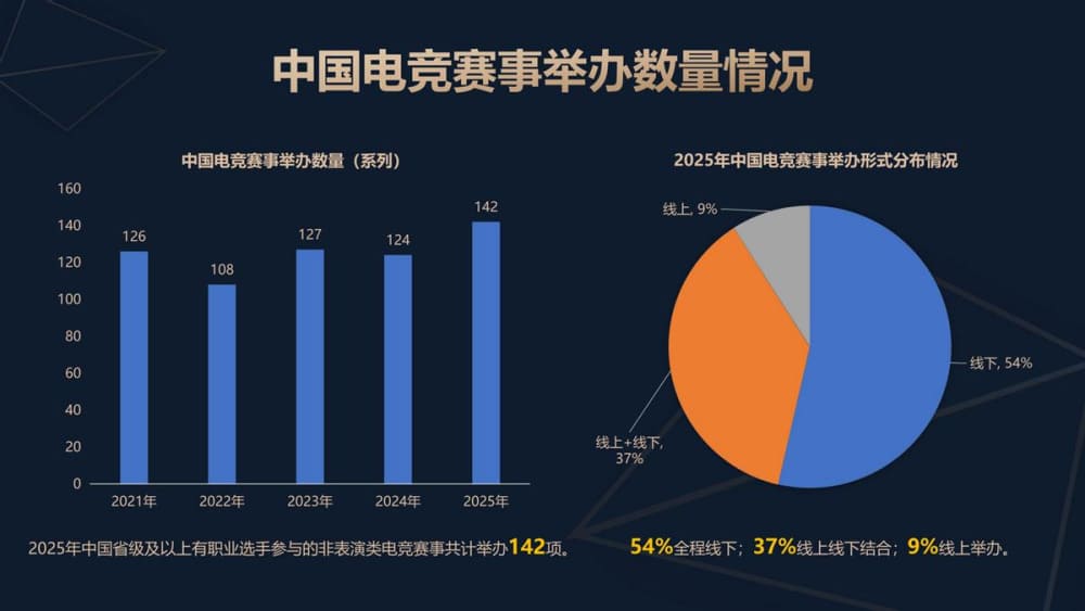 今日稳健型电竞赛事方向分析：数据驱动下的理性观赛指南